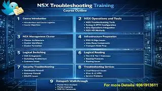 NSX Troubleshooting Training — Complete Course Outline | VMware NSX Step-by-Step Learning Path