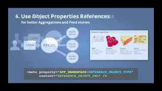 Pro Tips for Open Graph Experts