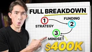 how i'd make $10,000 a month trading ASAP (if i had to start again)