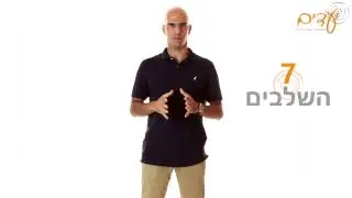 סדרת 7 השלבים להוזלה וייעול תיק הביטוח - בדיקת תיק ביטוח -יעדים סוכנות לביטוח
