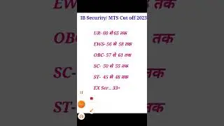 #IB security assistant cut off 2023