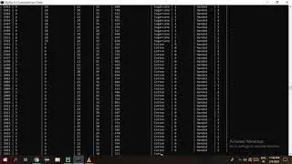 Crop yield prediction using machine learning - PYTHON