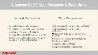 Autocene Webinar Series - 311 Citizen Response & Work Order Management