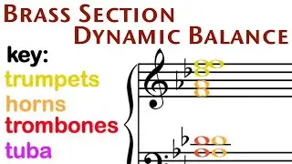 Orchestration Tip: Brass Section Dynamic Balance