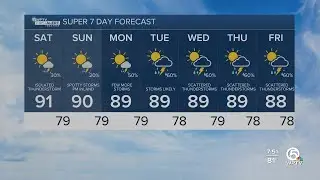 WPTV FIRST ALERT FORECAST - September 7, 2024