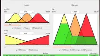 tutorial on qtfuzzylite: a fuzzy logic control application in C++
