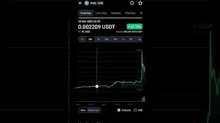 XVG verge crypto currency price 
