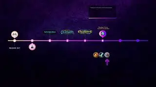 Dalaran: How our new WoTLK realm works (voice-guide).