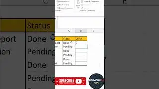 Excel Function CHAR 252 + CHAR 251