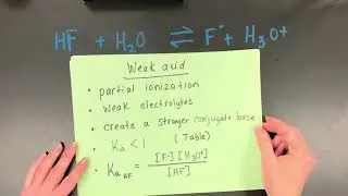 Strong Acid vs Weak Acid & Ka