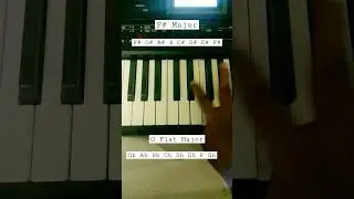 F# Major or G Flat major scale finger position piano lessons