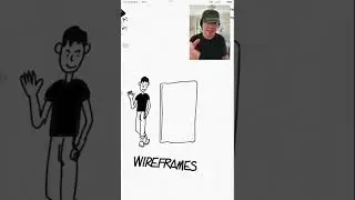 What is Wireframing in UX Design? Everything You Need to Know
