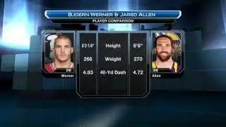 Florida State DE Bjoern Werner pro comparison