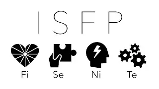 What is an ISFP?