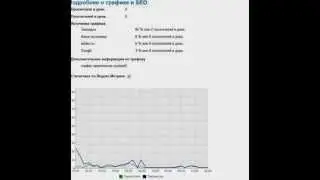 Буржуйский каталог для размещения платных ссылок