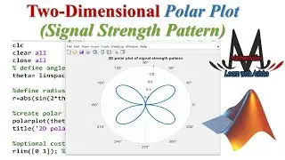 How to Plot 2D Polar Coordinates in MATLAB | Step-by-Step MATLAB Tutorial 