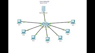 12.6.1 Packet Tracer -  Troubleshooting Challenge   Document the Network 