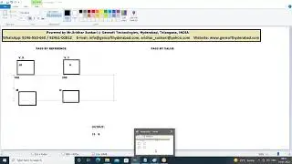 25 Parameters to Subroutines by Reference vs Value and Include Program in SAP ABAP
