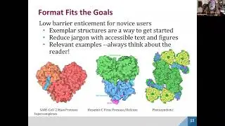 IQB Boot Camp January 2021 - Day 1 - Molecule of the Month(MotM)