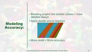 Developing Visualized 3D Transportation Surface Models  3D Linear Method