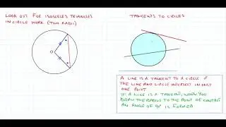 Angles within Circles