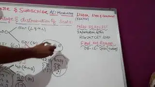 Weightage & distribution of seats  for AP IIIT 2020