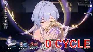 Pure fiction 0 cycle robin