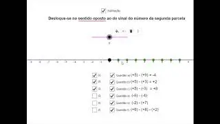 Subtração de números inteiros na reta