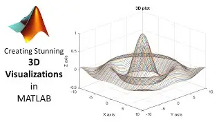 How to Create Professional 3D Plots in MATLAB || 3D Plotting in MATLAB