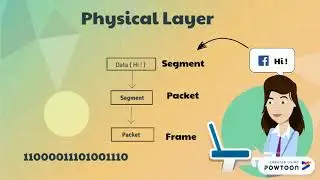 Physical Layer