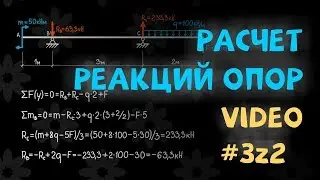 Определение опорных реакций балки | ISopromat