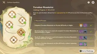 [EVENT] Genshin Impact: Perilous Expedition (Day 4)