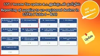GSTR 1 Table 5 B2C update | GST Return update