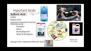 BC 14 8 Important Acids