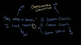 Independent and Dependent Clauses | Praxis Core Writing | Khan Academy