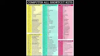How to Computer All shortcuts key #computer #excel #tutorial #india