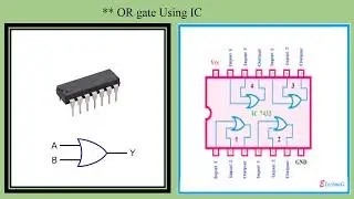 What is logic gate and how it is constructed