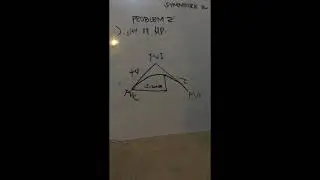 Symmetrical & Unsymmetrical Parabolic Curve