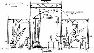 Сrane work with TC and PPR