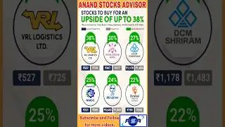 Stocks to Buy For upside of upto 38%, Upcoming Tata Group IPOS #ipo #tatagroup #stockstobuy #nifty