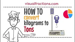 Converting Kilograms (kg) to Tons (ton): A Step-by-Step Guide 