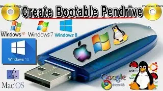 How to create iso file By powerISO Software