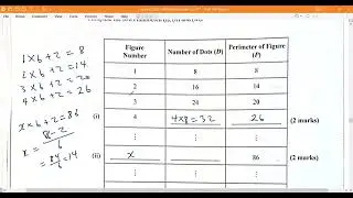 CSEC mathematics january 2022 paper 2 number 7