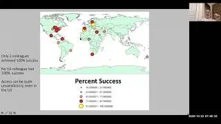 ENM2020 - W41T1 - Open Access