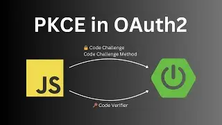 PKCE: Understand and Implement - Java + Spring Boot + JavaScript - Auth Server & OAuth2 Client