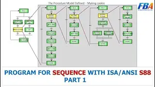 SFC Sequence Control Programming Part 1 | Rockwell Automation