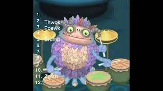 Ranking wublin monsters