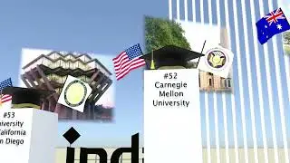 The world's top 100 universities