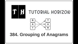 Group Anagrams Together: Efficient String Matching Algorithm  | Medium
