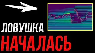 ❗️БИТКОИН - Срочно! Ловушка готова! | Прогноз | Сегодня | Крипта